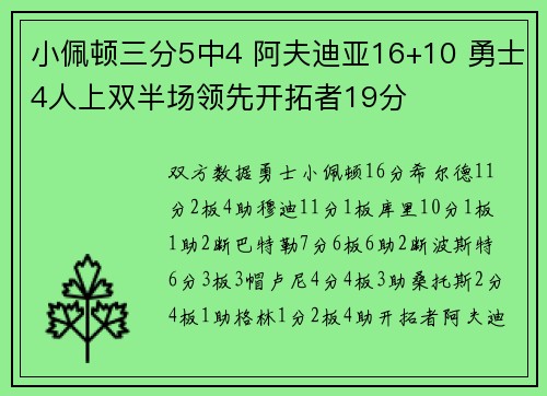 小佩顿三分5中4 阿夫迪亚16+10 勇士4人上双半场领先开拓者19分